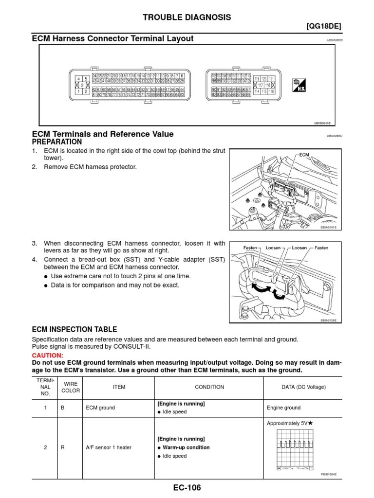 Nissan Sentra 2004 | PDF | Throttle | Ignition System