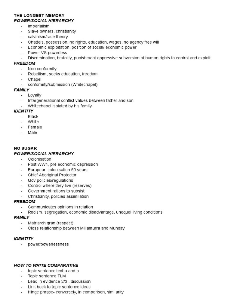 The Longest Memory | PDF