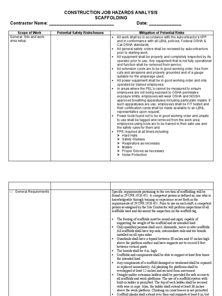 JHA For Scaffolding PDF