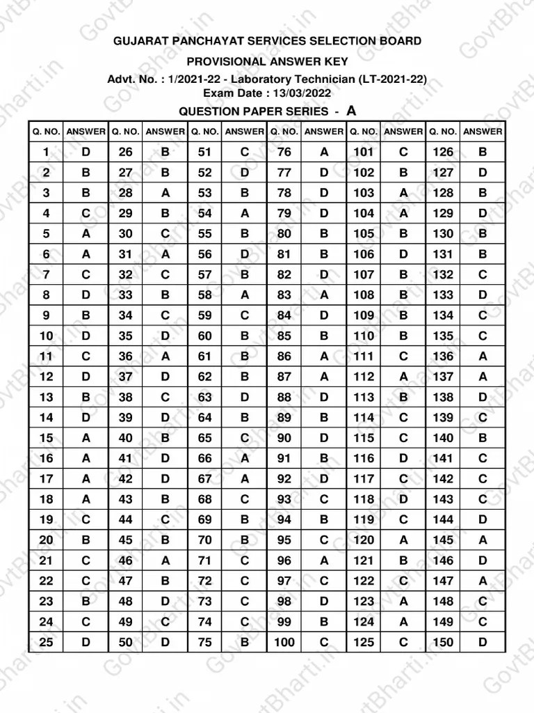 GPSSB Lab Technician Exam Paper Answer Key Download 13032022 PDF