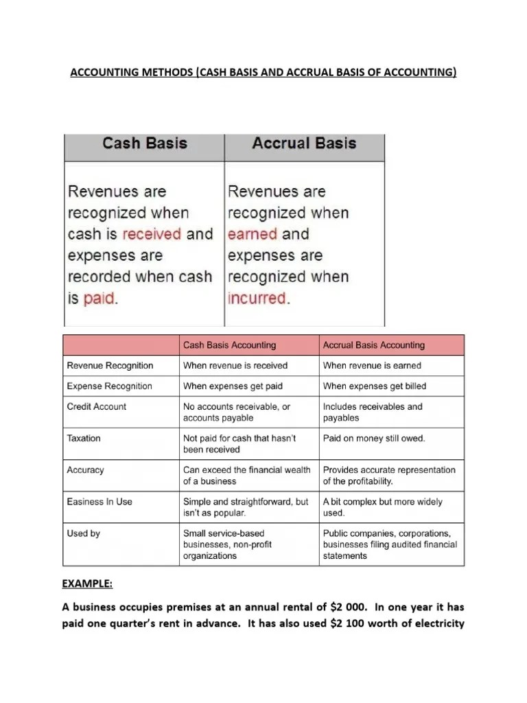 Accounting Methods Accruals and Cash Basis PDF