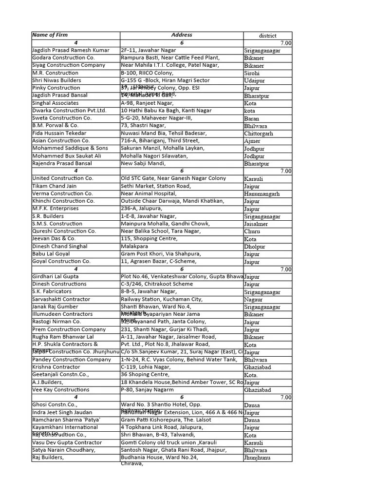 A Class Contractor As On 15.11.2021 PDF