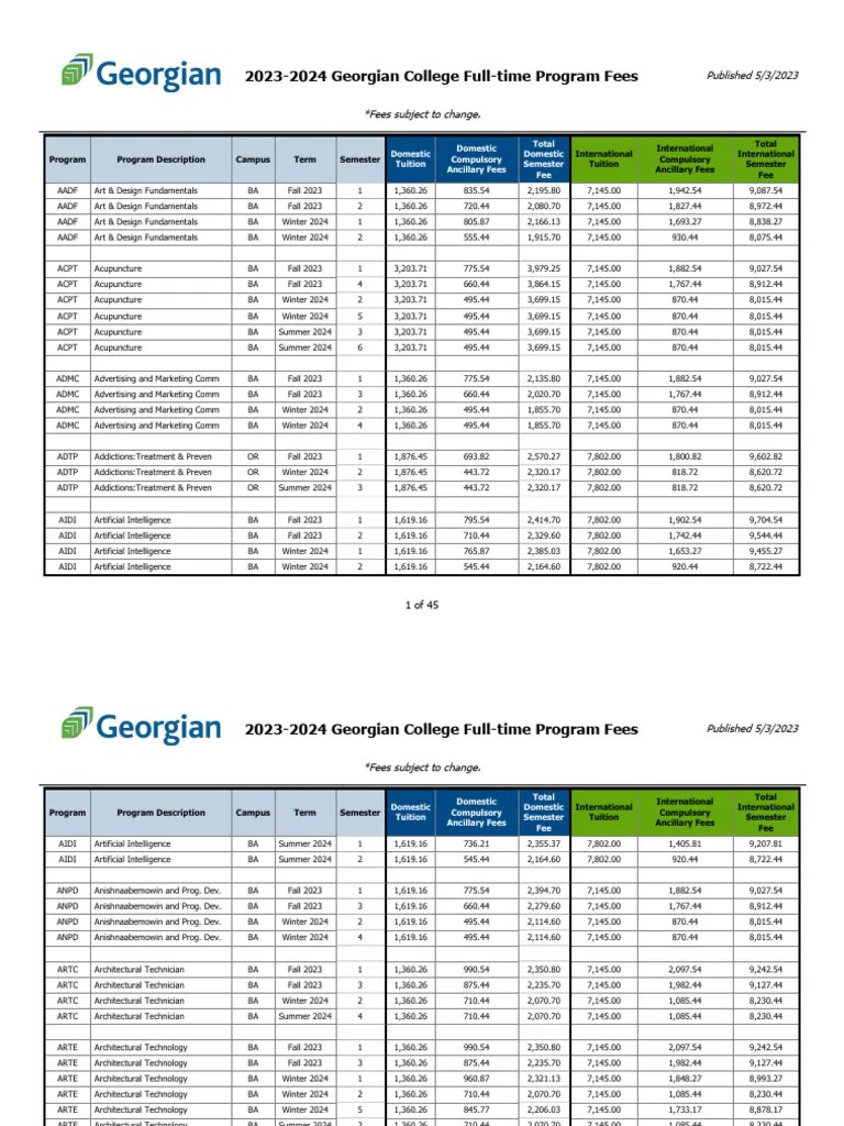 GC Fee Schedule  View May 3 PDF Economies