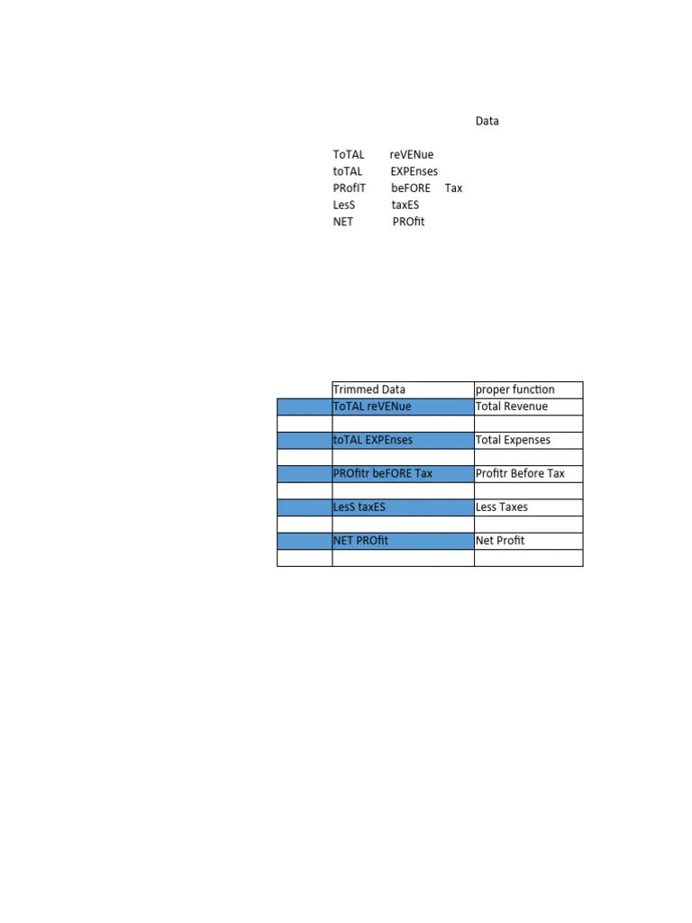 Trim&proper Function PDF
