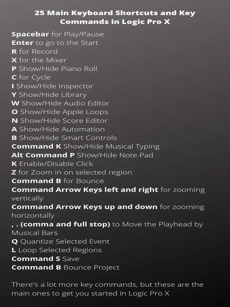 Main Keyboard Shortcuts and Key Commands in Logic Pro X PDF