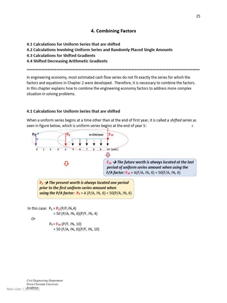 IV. Combining Factors PDF Interest Interest Rates