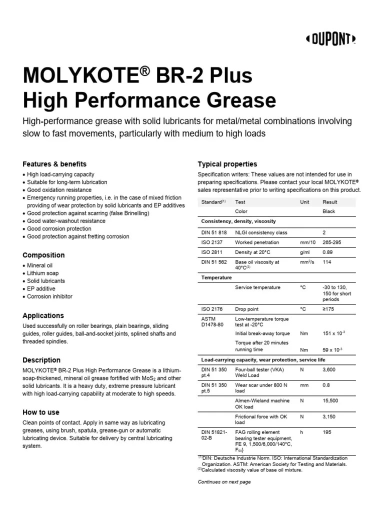 MOLYKOTE BR2 Plus High Performance Grease 710241D01 PDF
