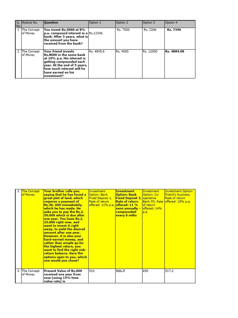 Questions and Answers | PDF | Bonds (Finance) | Financial Markets