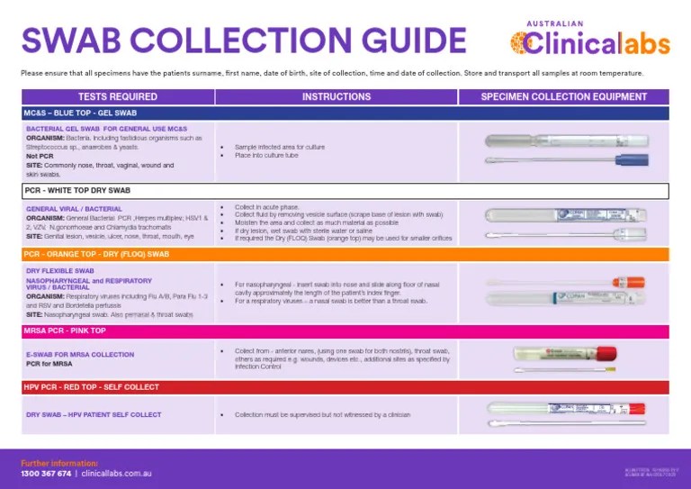 Wa Swab Guide Aclmar BF Wa 0006 PDF Methicillin Resistant