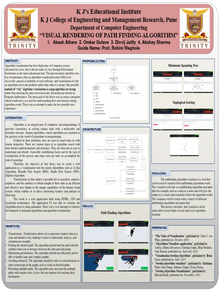 Project Poster | PDF | Algorithms | Visualization (Graphics)