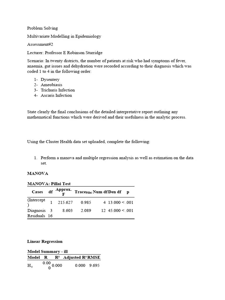 Assessment2 Multivariate Modelling in Epidemiology PDF