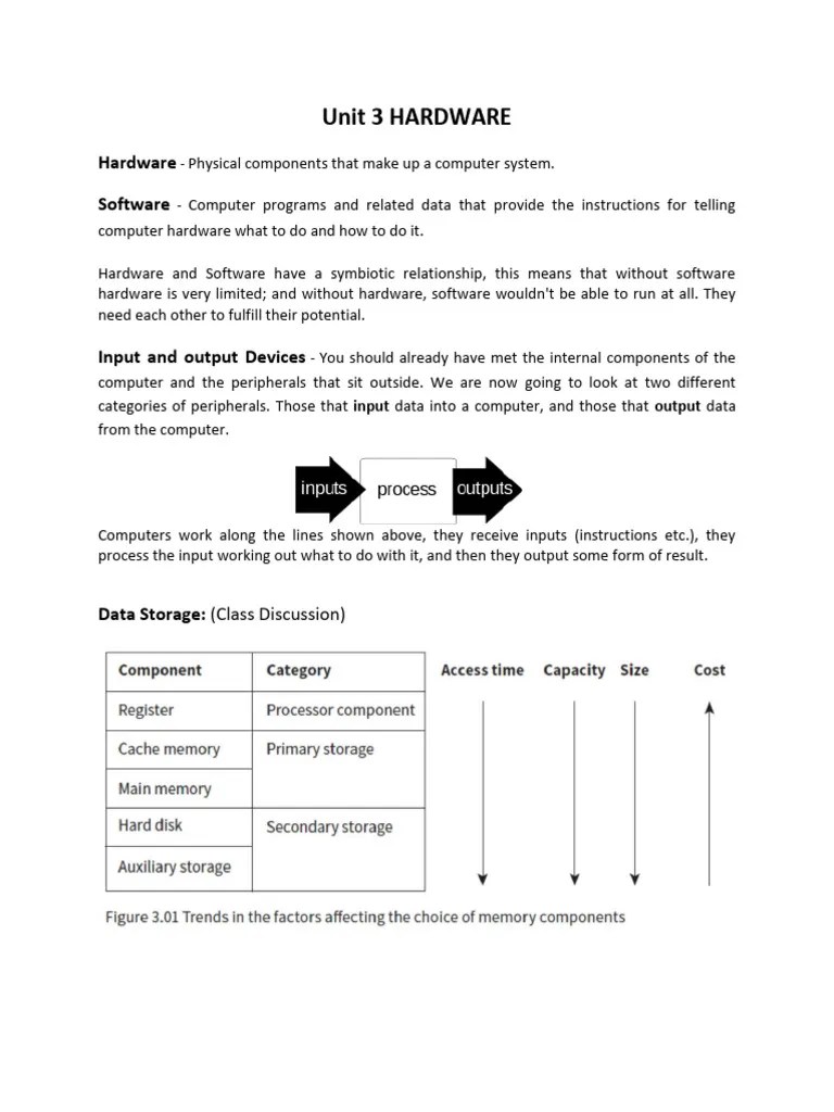 Unit 3 Hardware Download Free PDF Compact Disc Read Only Memory
