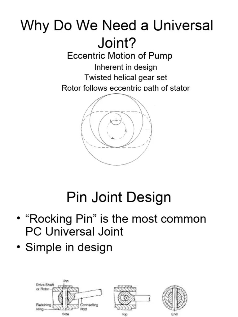 Why Do We Need Universal Joint PDF Gear Mechanical Engineering