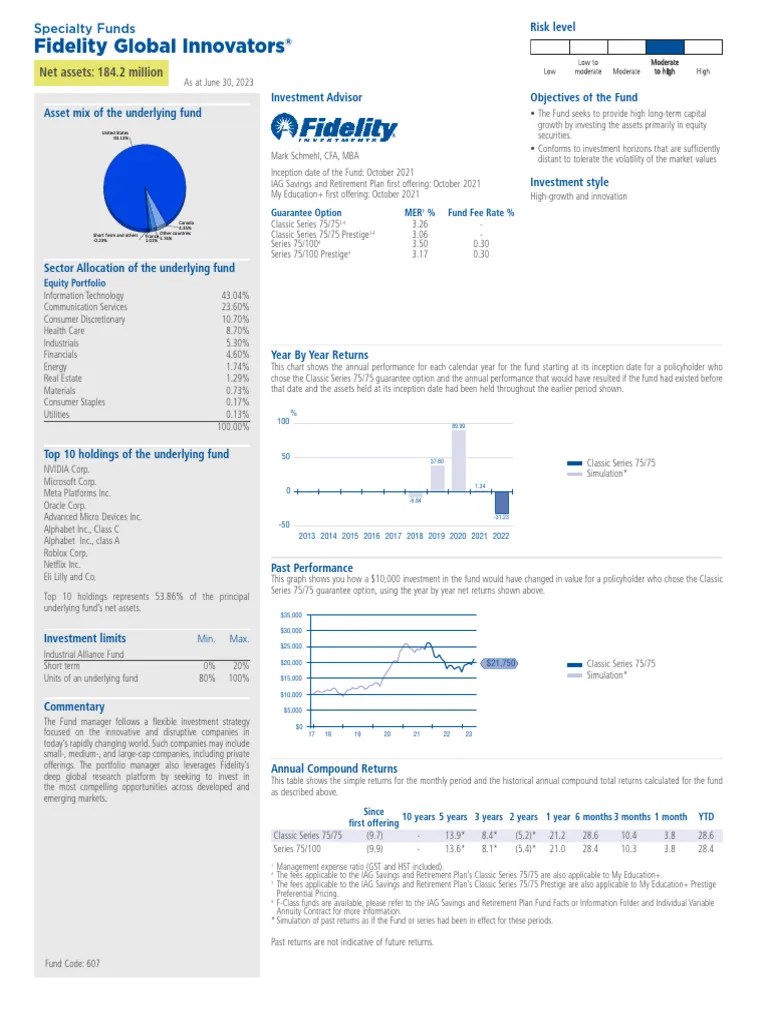 Fidelity Global Innovators PDF Stock Market Index Msci