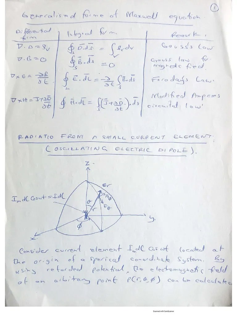 Antennas and Propagation Full Notes PDF