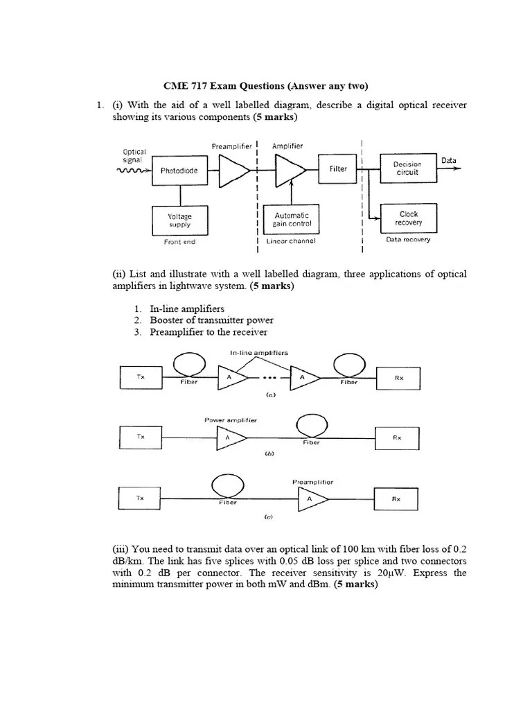 Cme 717 Exam Questions Solution PDF Decibel Optical Fiber