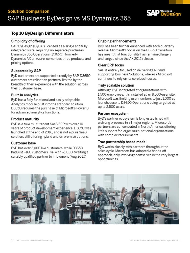 SAP ByDesign Solution Comparison Vs Microsoft Dynamics 365 PDF