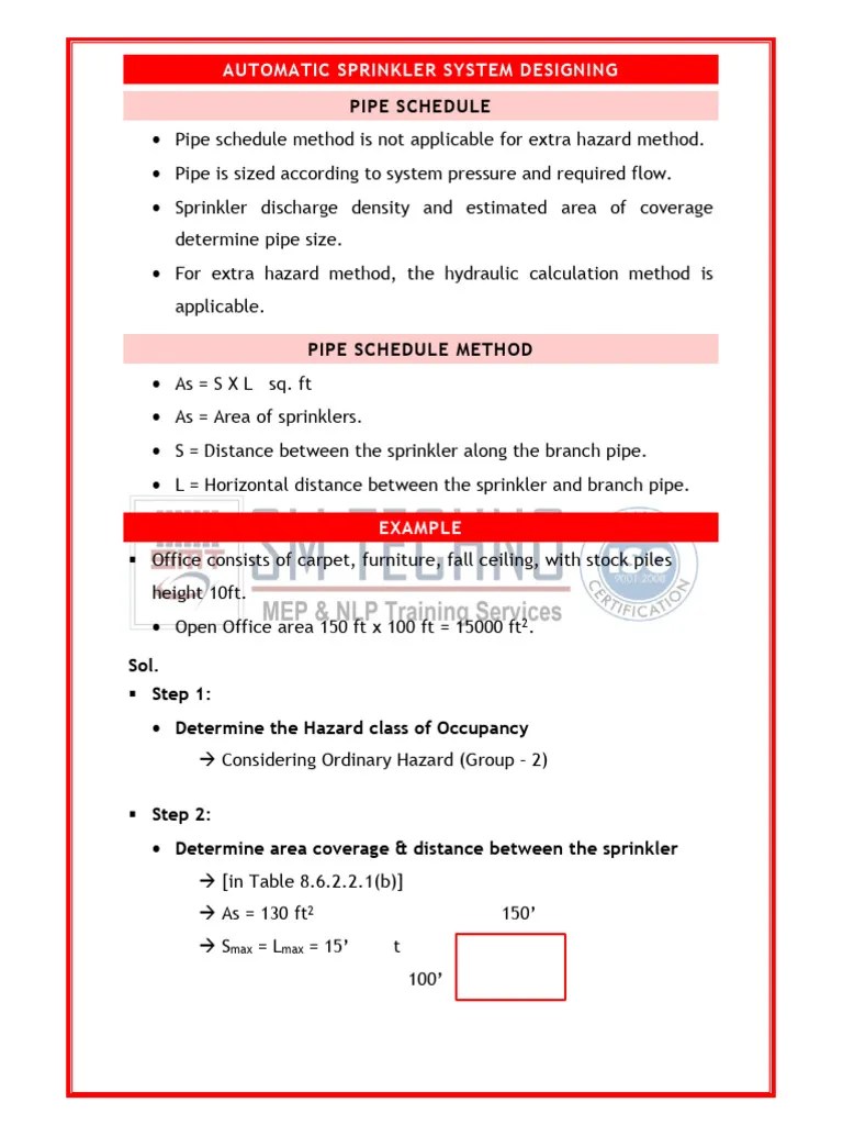 Pipe Schedule Method PDF Fire Sprinkler System Hydraulics