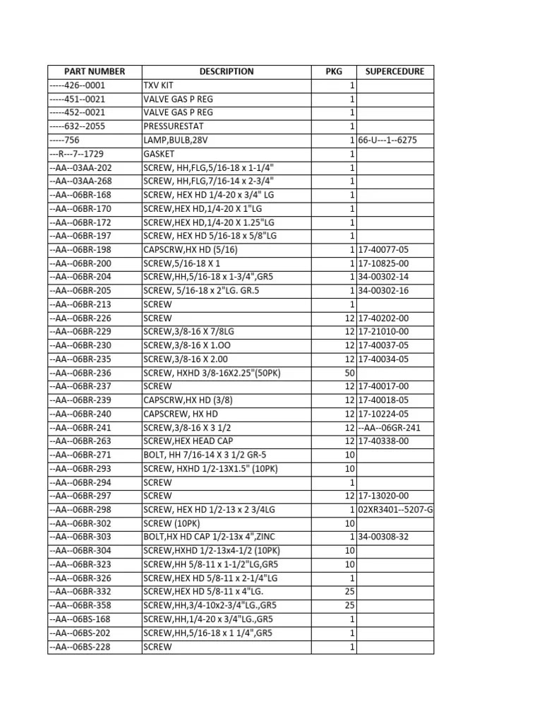 Carrier - Reefer Parts Price List (657453) | PDF