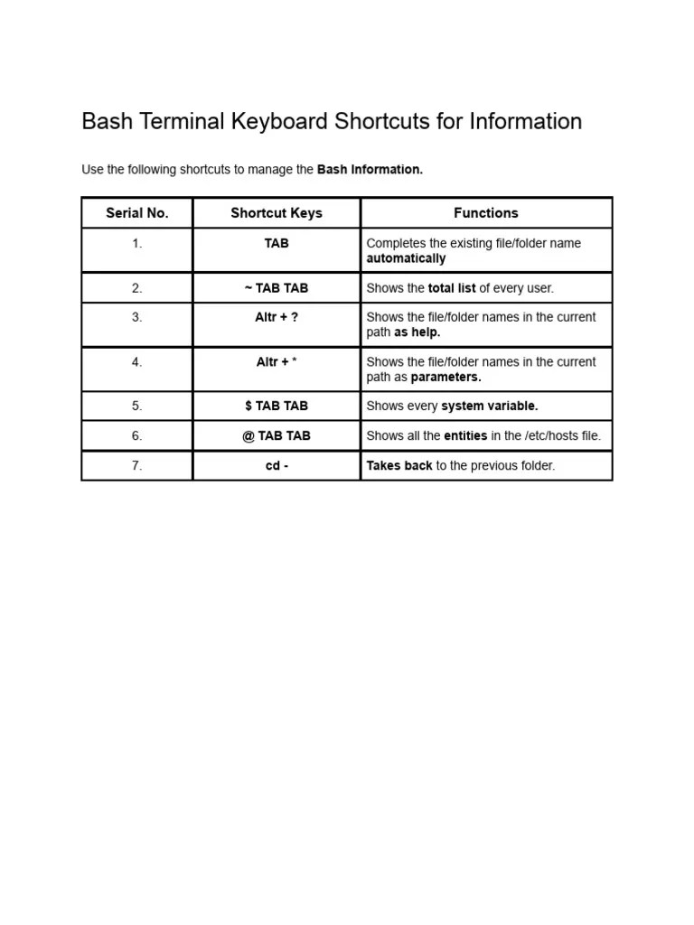 Bash Terminal Keyboard Shortcuts for Information PDF