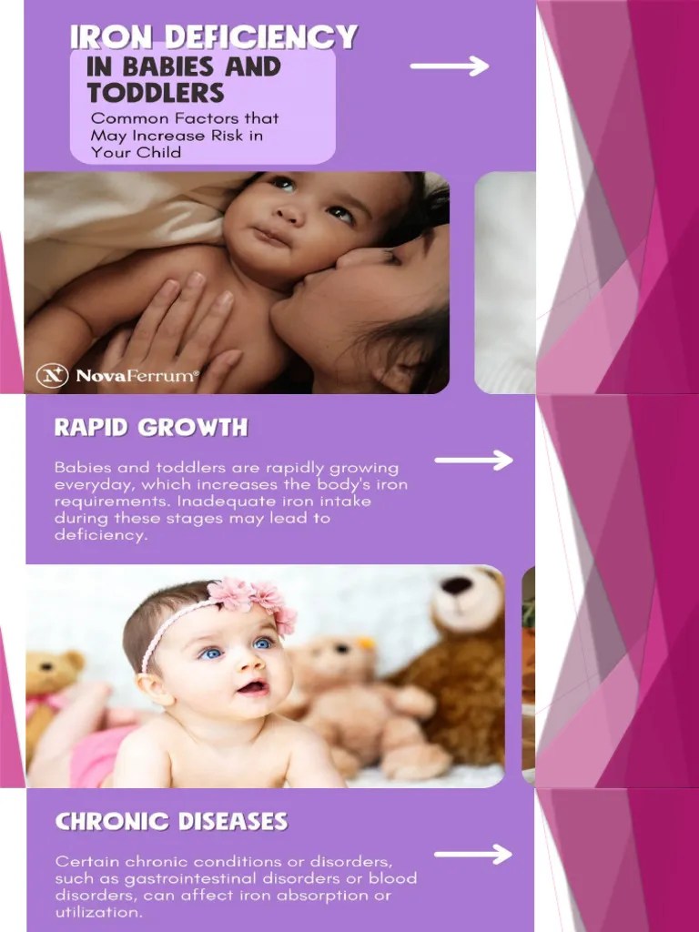 Iron Deficiency in Your Baby or Toddler PDF