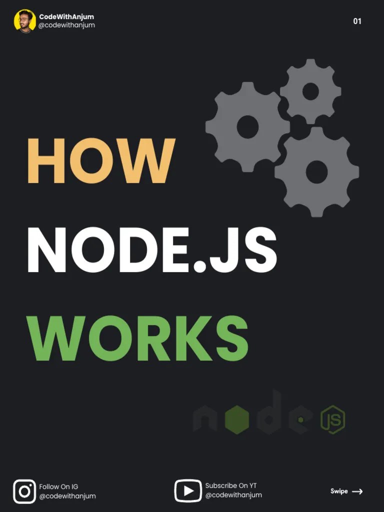 How Node Js Works PDF Computer Architecture Software Engineering
