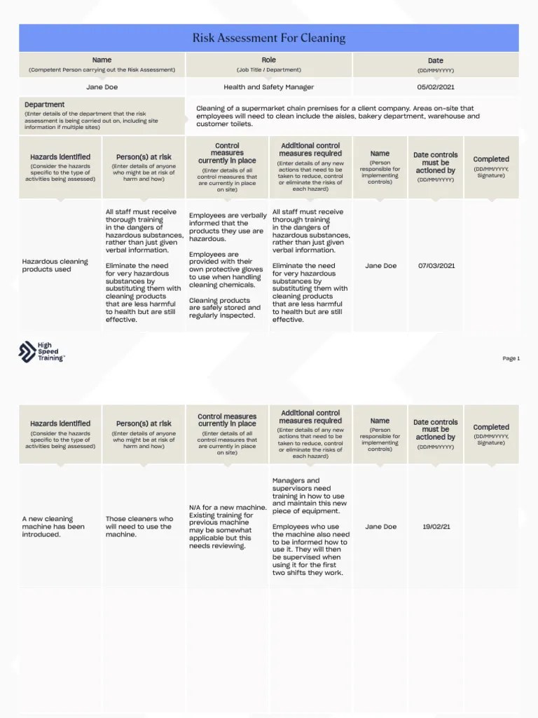 Risk Assessment For Cleaning Template Example PDF