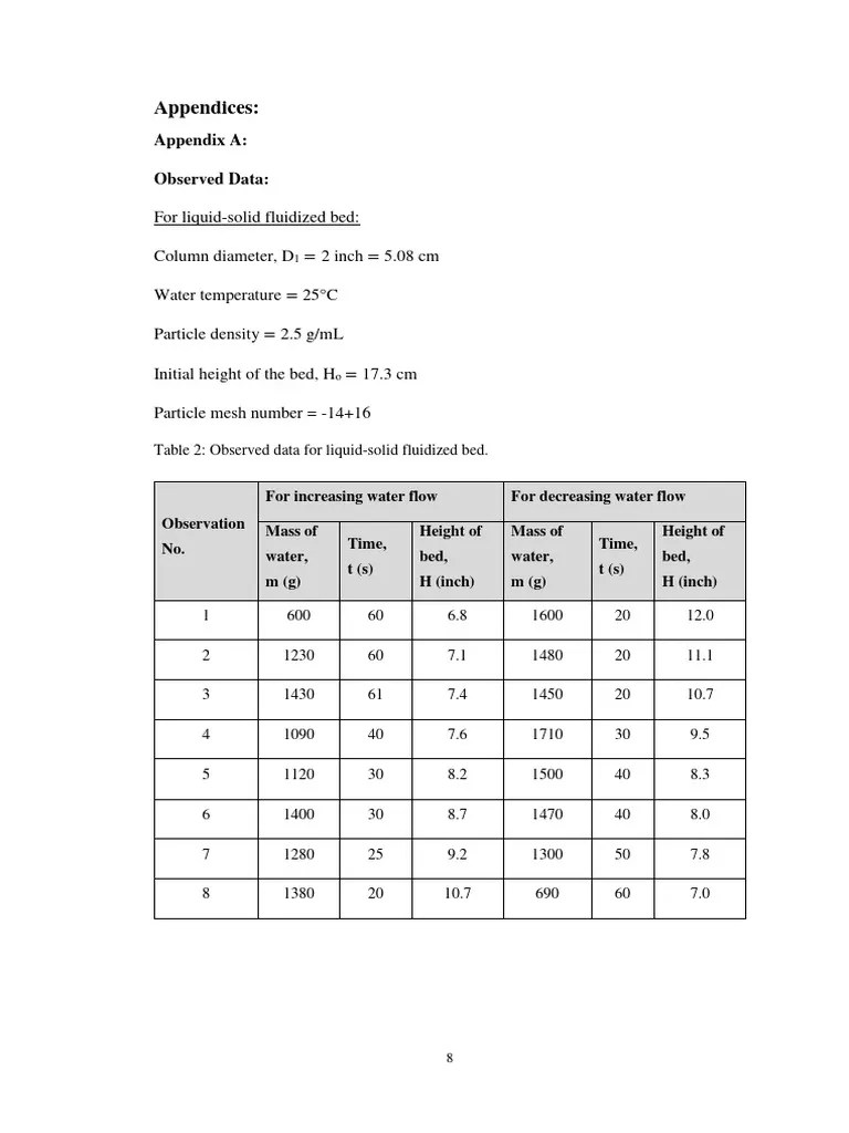Fluidized Bed Calculation Download Free PDF Fluidization Flow