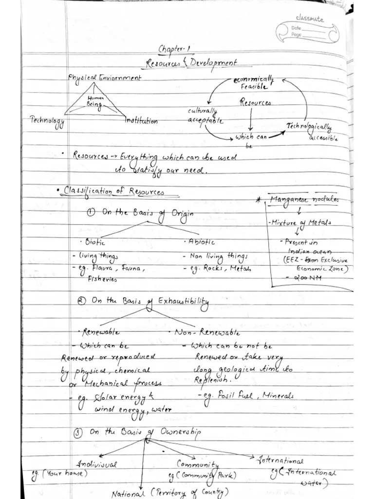 Chapter 1 Geography Class 10 PDF