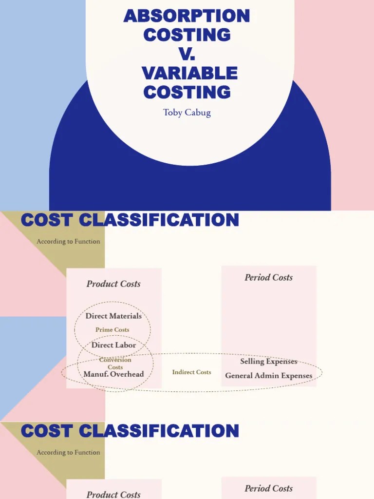 3AbsorptionCostingvsVariableCosting_NA2 PDF