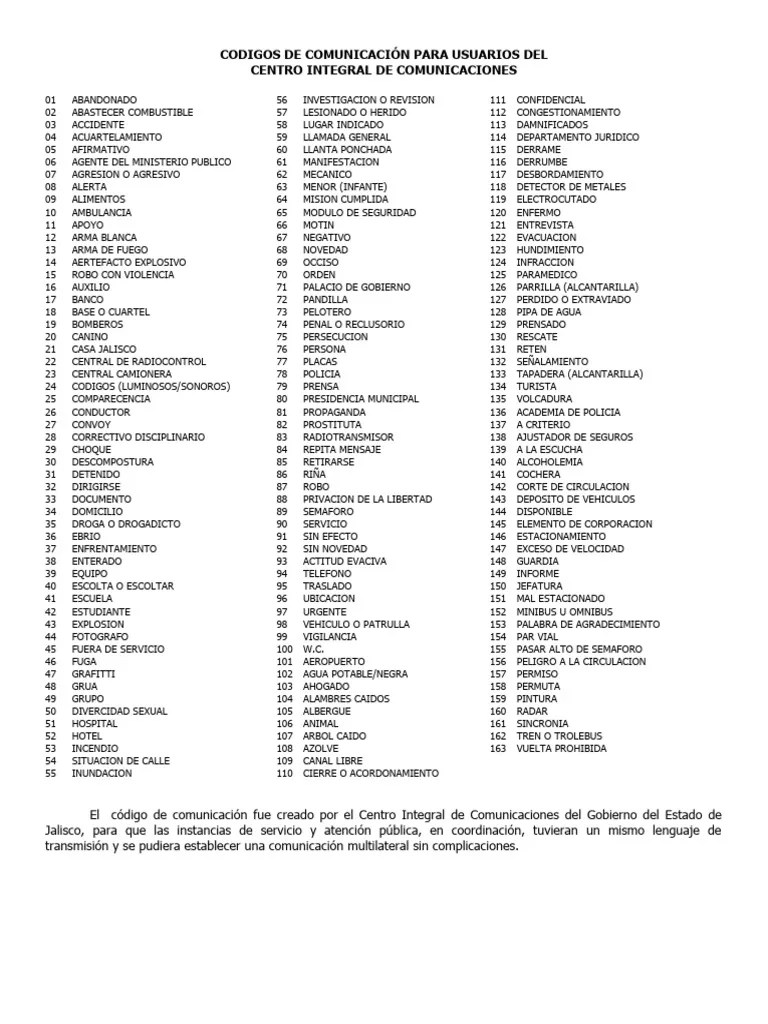 Claves Operativas PDF