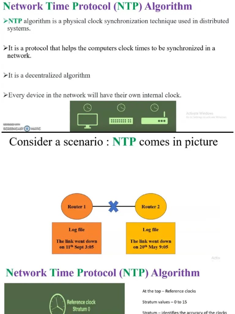 Network Time Protocol Physical Clock Synchronization Distributed