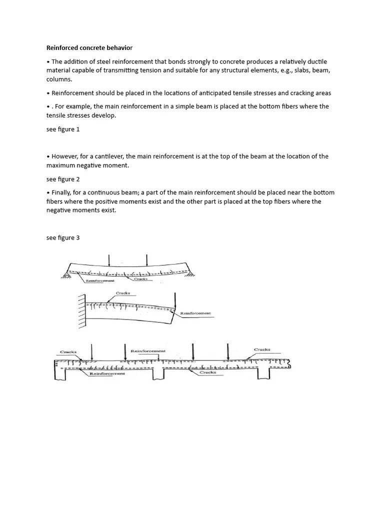 Reinforced Concrete Behavior PDF