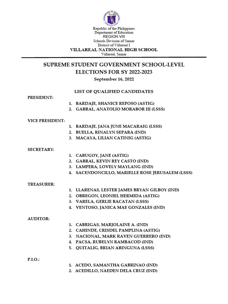 SSG ELECTION 2022 CANDIDATES PDF