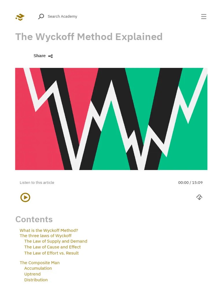 The Wyckoff Method Explained Binance Academy Pdf