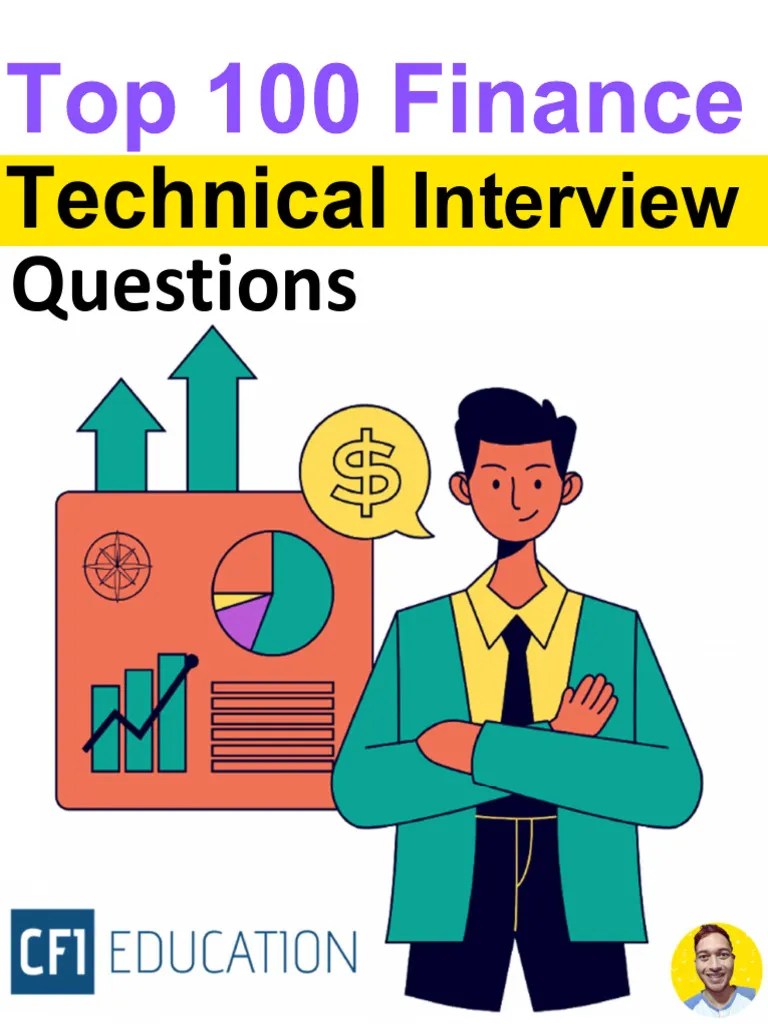 Top 100 Finance Interview Questions With Answers PDF Put Option Option (Finance)