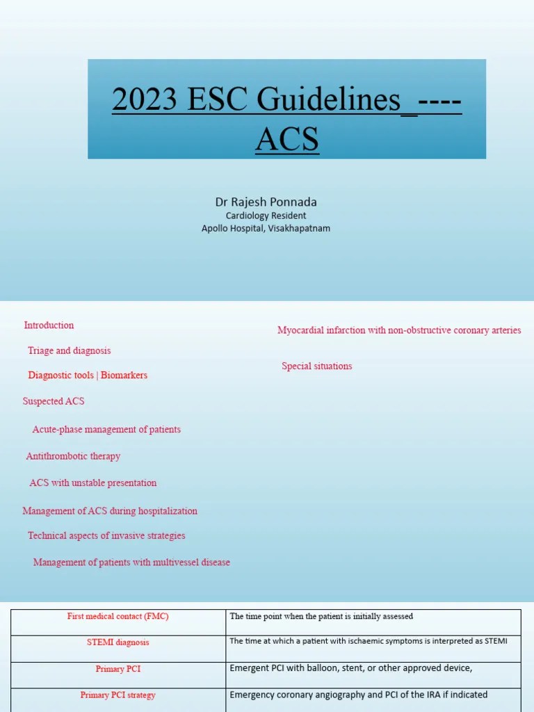 2023 ESC Guidelines, ACS PDF