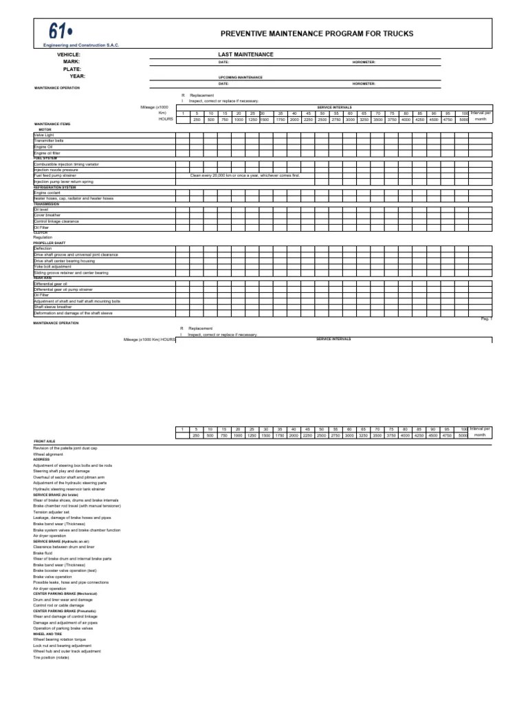 Preventive Maintenance Program For Trucks PDF Brake Steering
