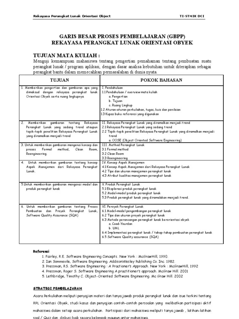 Modul Mata Kuliah Rekayasa Perangkat Lunak Terkait Mata