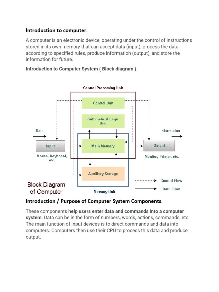 Assignments For Computer Science PDF Input/Output Computer Keyboard