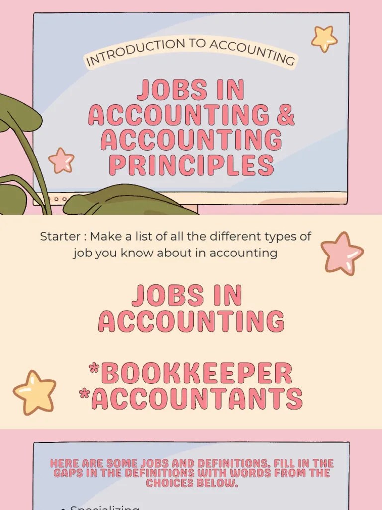 Introduction To Accounting PDF