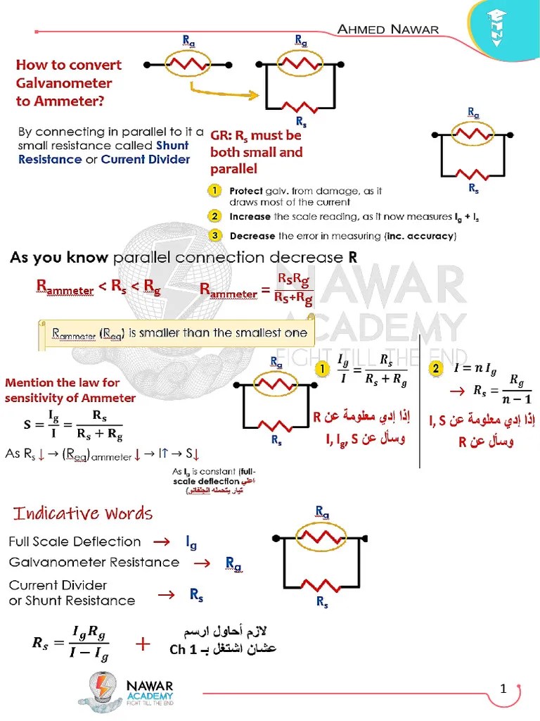 1728249161summery Ammeter and Voltmeter PDF
