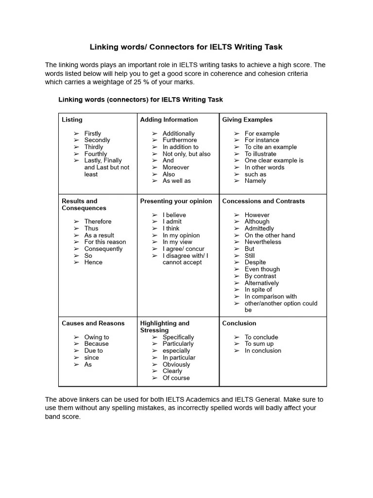 Linking Words Connectors For Ielts Writing Task PDF Reason Cognition