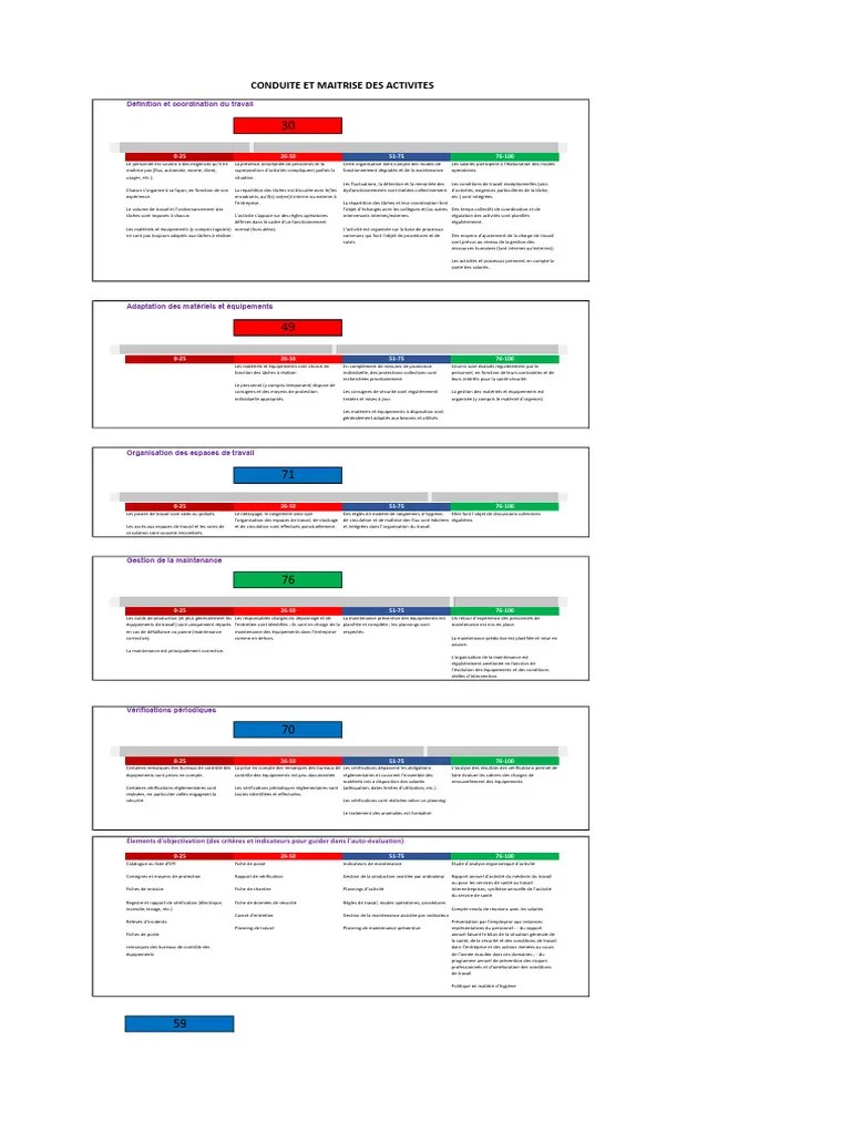 St Eval Promo Code at Adam Stewart blog