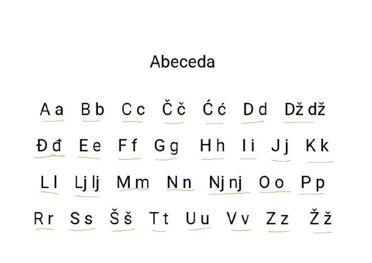 Croatian Alphabet PDF