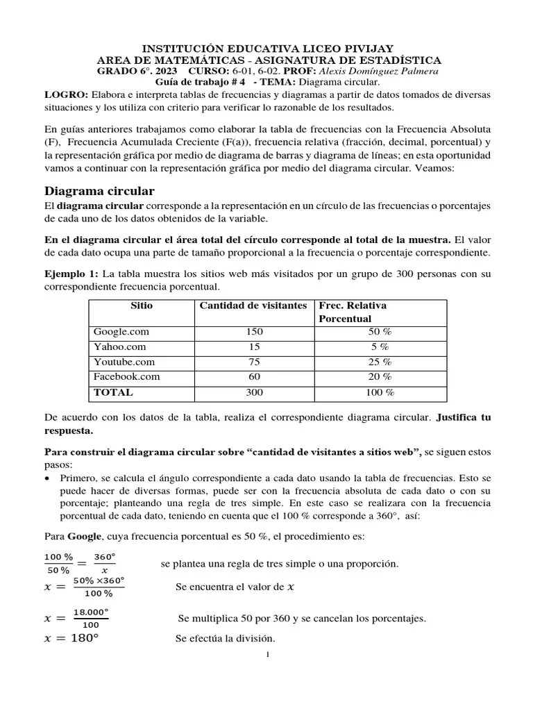 Guía #4 Estadistica 6 - Diagrama Circular | PDF | Porcentaje | Aritmética