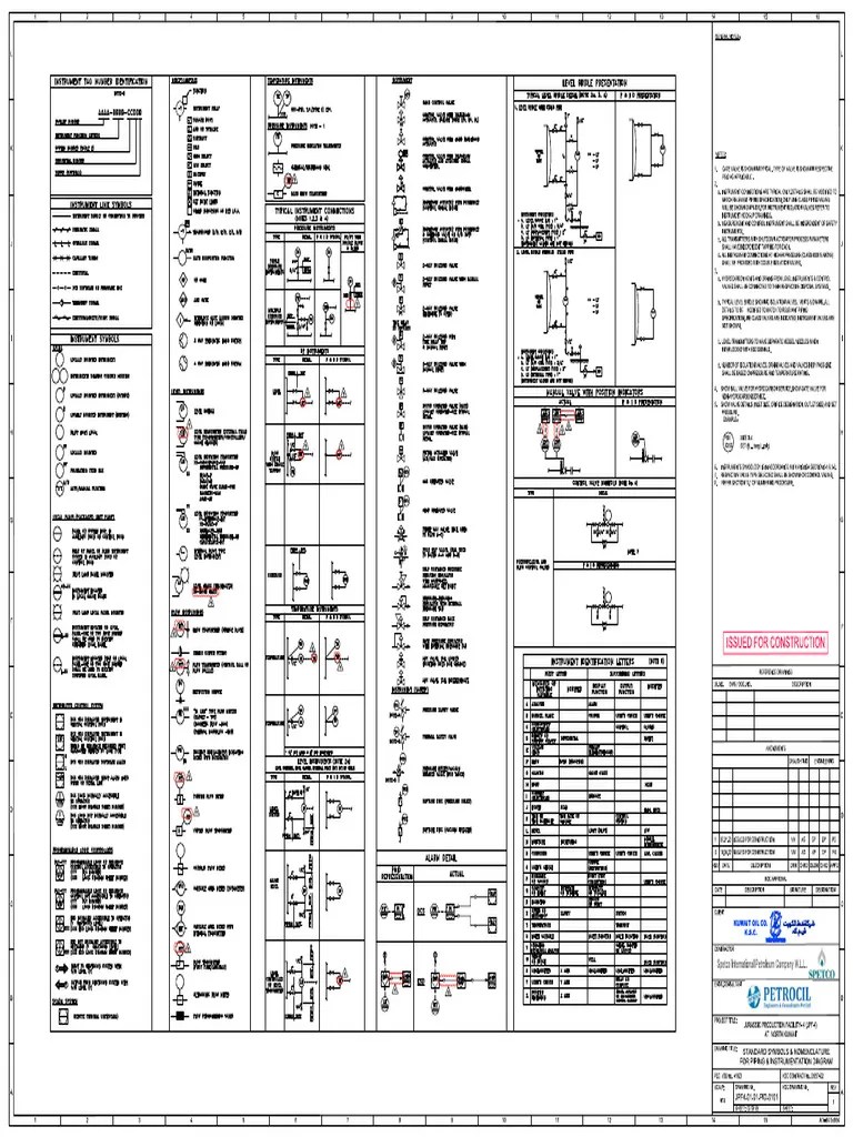 Jpf40101Pid010102 1Standard Symbols & Nomenclature For Piping