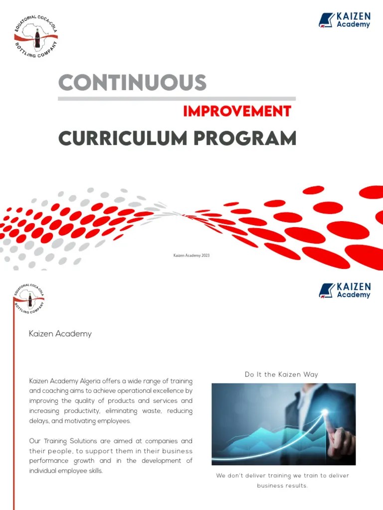Continuous Improvement Curriculum Program Kaizen Academy PDF