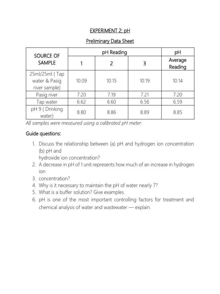 All Samples Were Measured Using A Calibrated PH Meter | PDF
