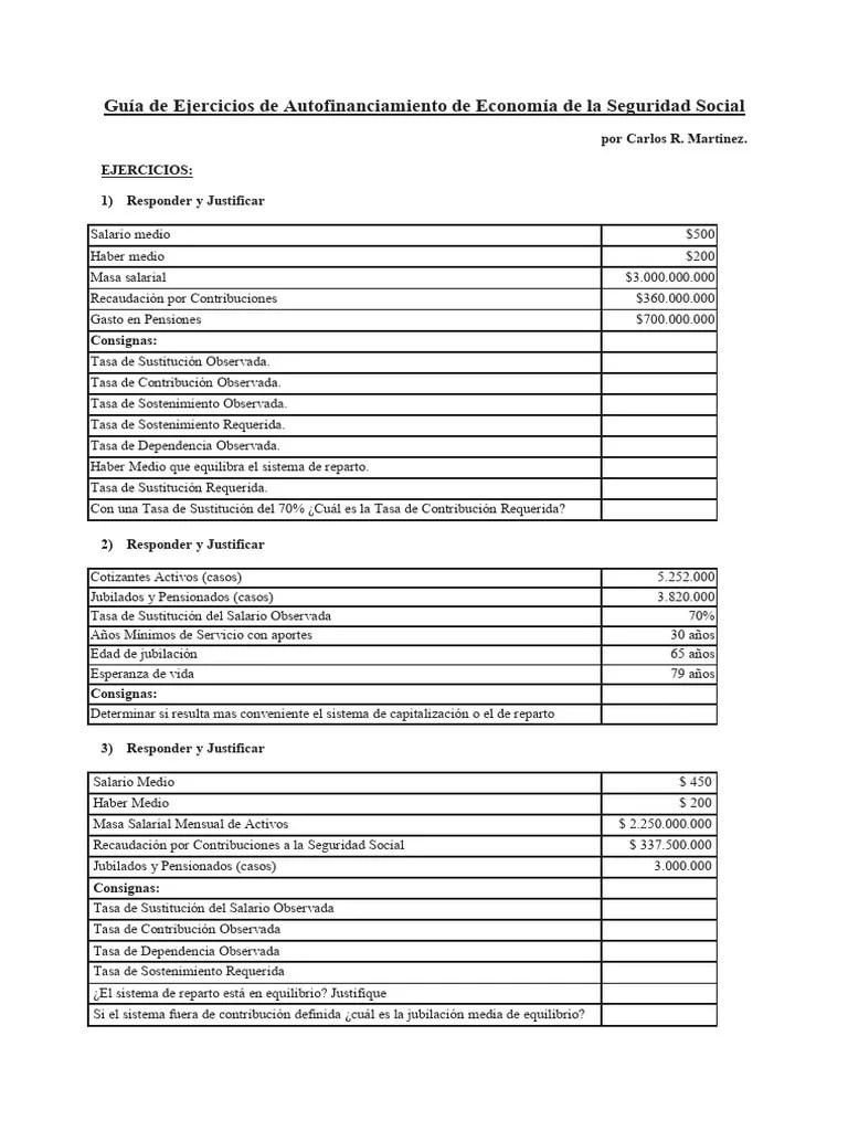 Autofinanciamiento (Practica) Martinez PDF Jubilación Salario